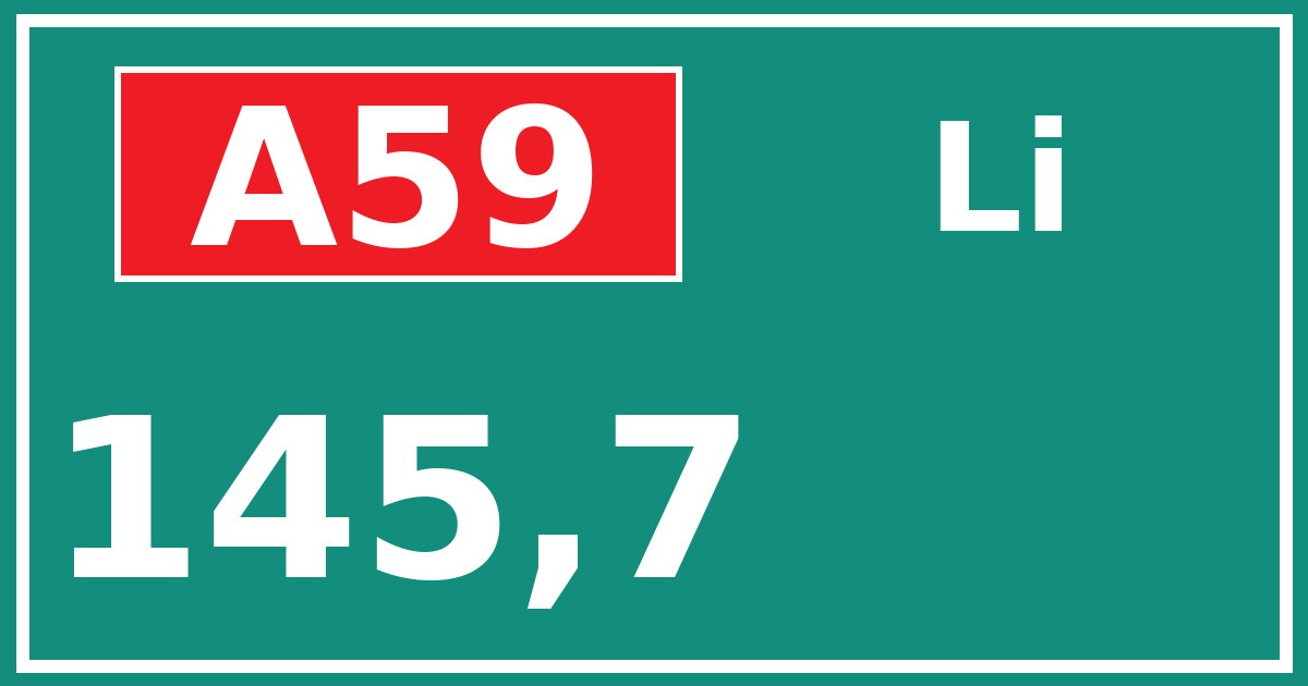 Hectometerbord A59 145,7 zijde Li