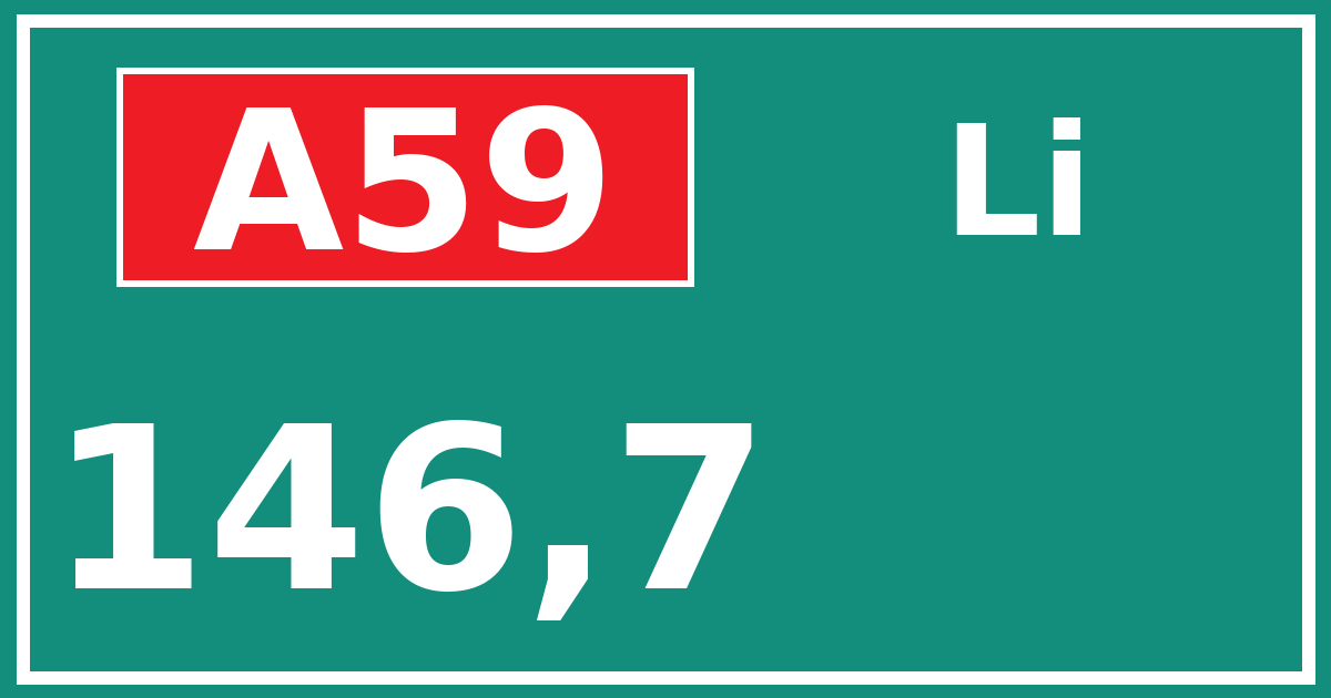 Hectometerbord A59 146,7 zijde Li