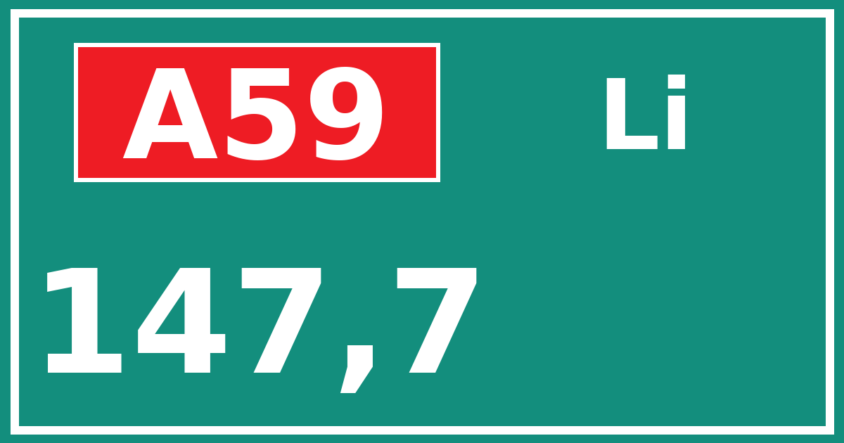 Hectometerbord A59 147,7 zijde Li