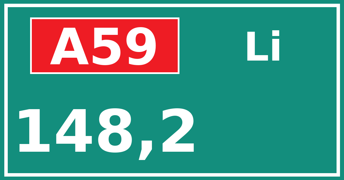 Hectometerbord A59 148,2 zijde Li