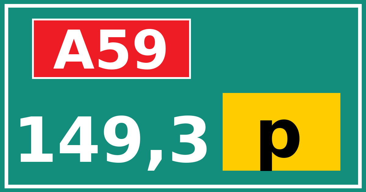 Hectometerbord A59 149,3 letter p
