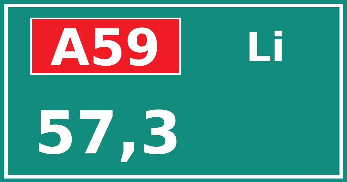 Hectometerbord A59 57,3 zijde Li