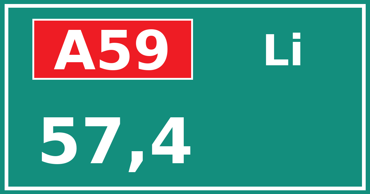 Hectometerbord A59 57,4 zijde Li