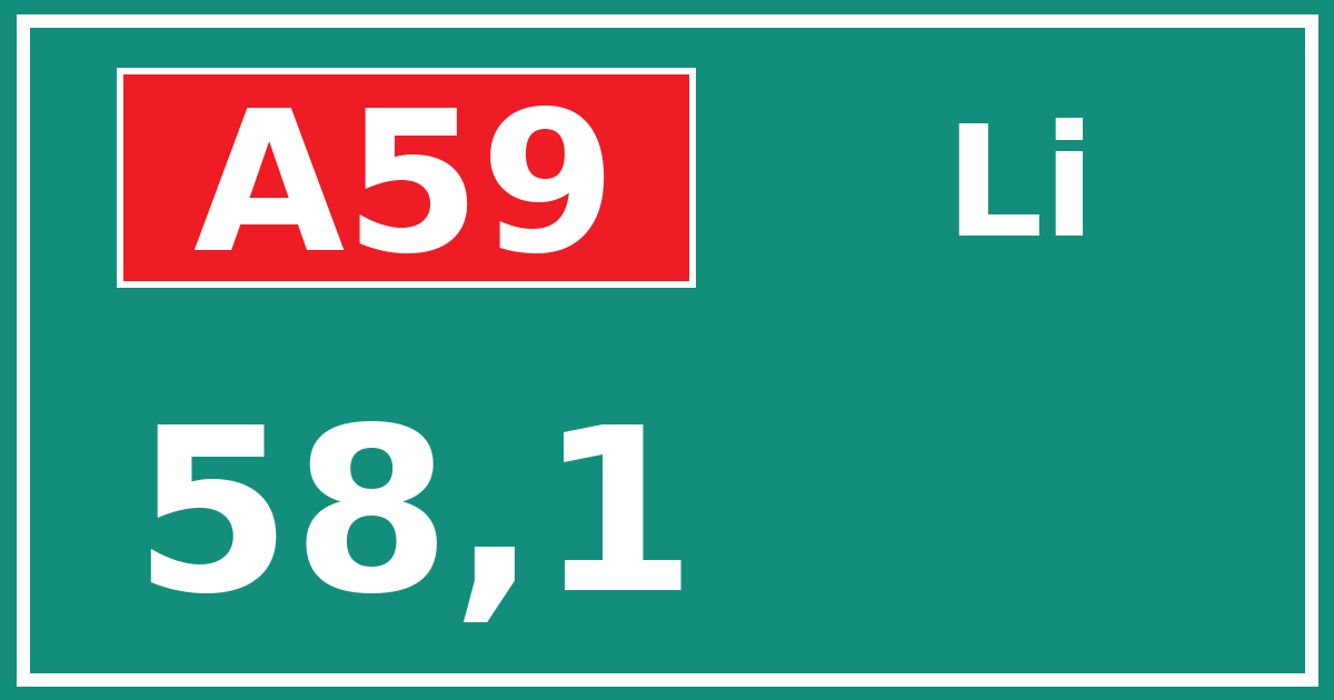 Hectometerbord A59 58,1 zijde Li