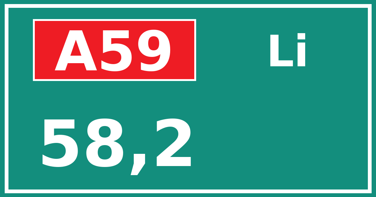 Hectometerbord A59 58,2 zijde Li