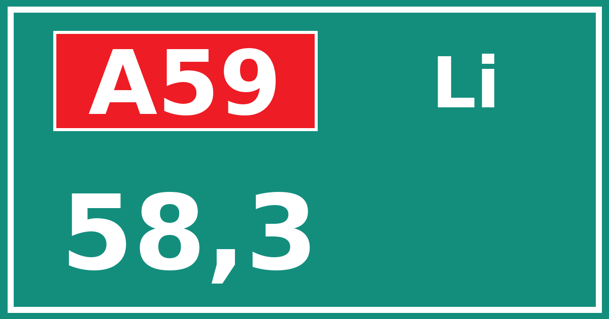 Hectometerbord A59 58,3 zijde Li