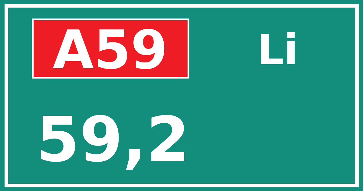 Hectometerbord A59 59,2 zijde Li