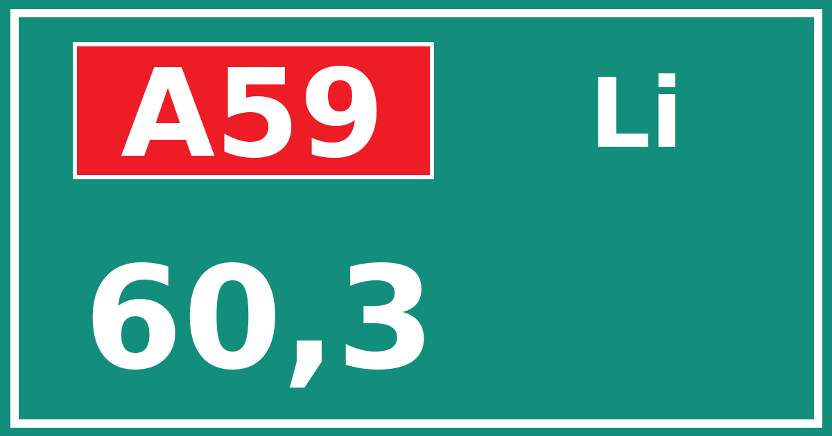 Hectometerbord A59 60,3 zijde Li