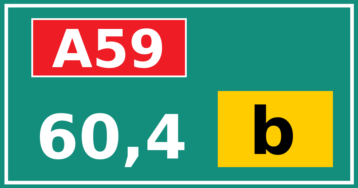 Hectometerbord A59 60,4 letter b