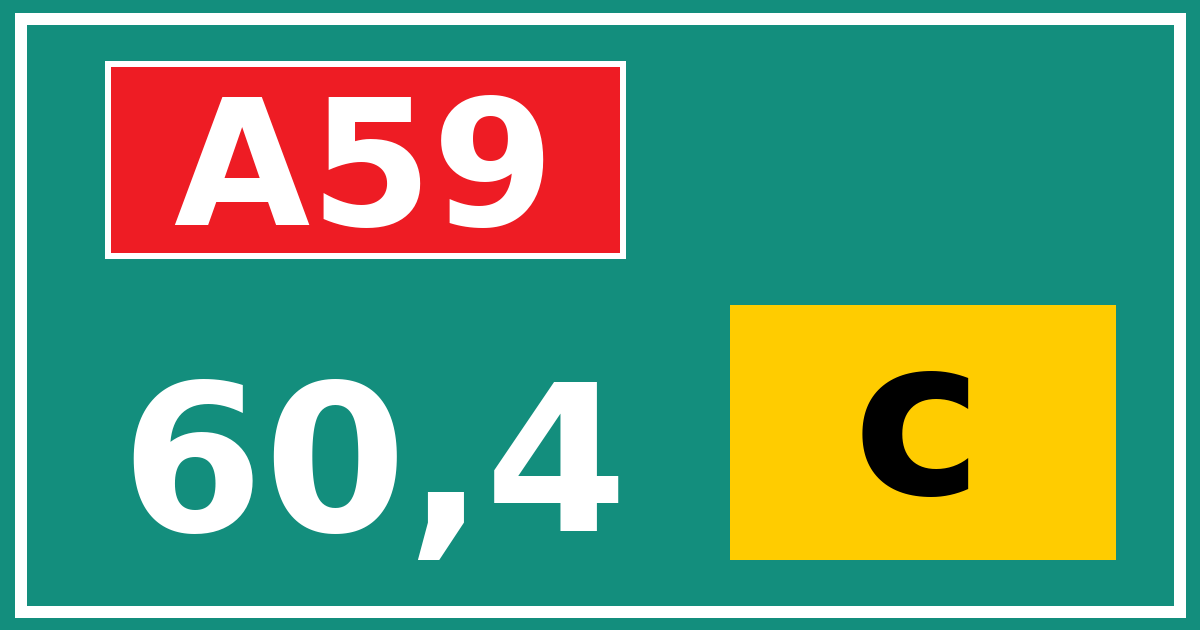 Hectometerbord A59 60,4 letter c