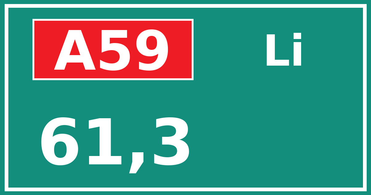 Hectometerbord A59 61,3 zijde Li