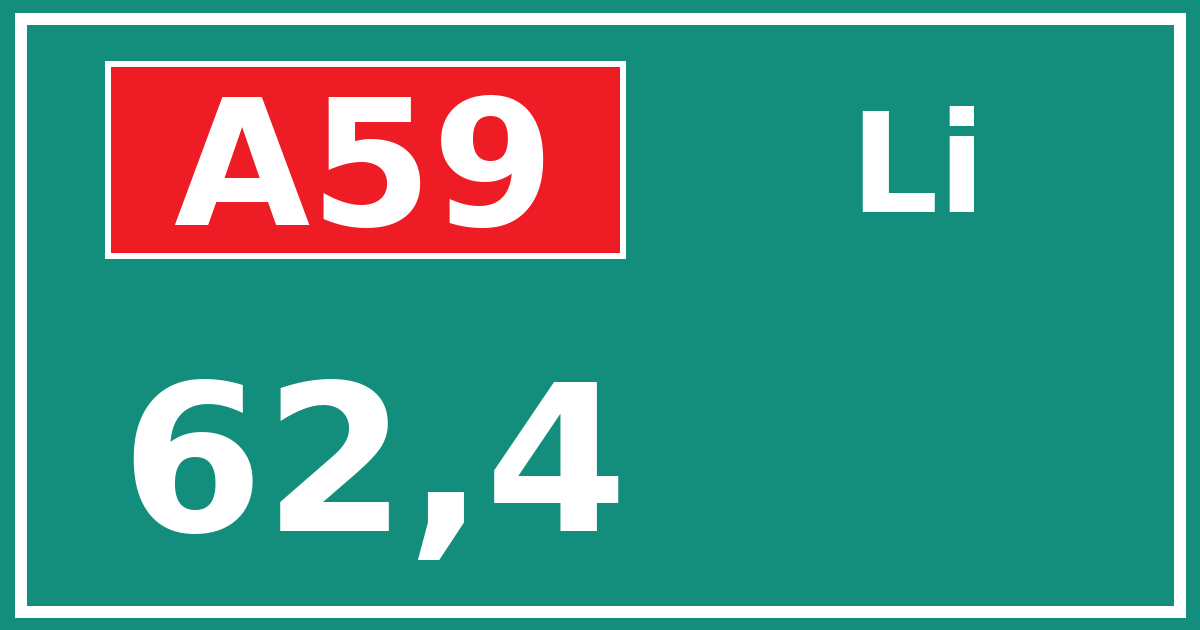 Hectometerbord A59 62,4 zijde Li