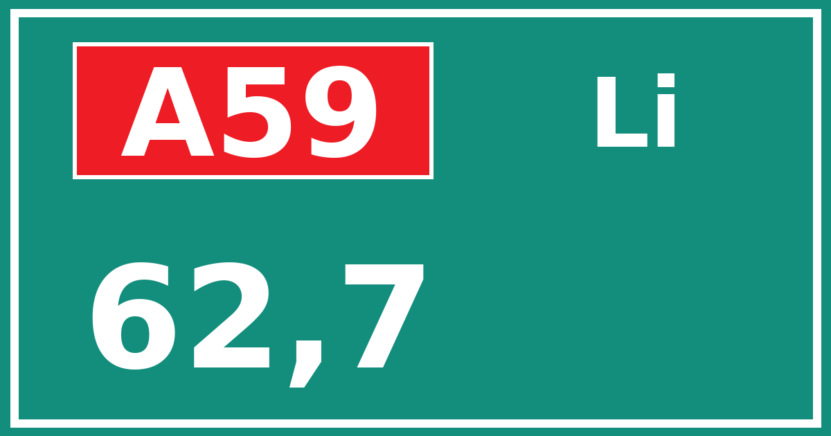 Hectometerbord A59 62,7 zijde Li