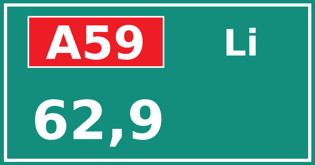 Hectometerbord A59 62,9 zijde Li
