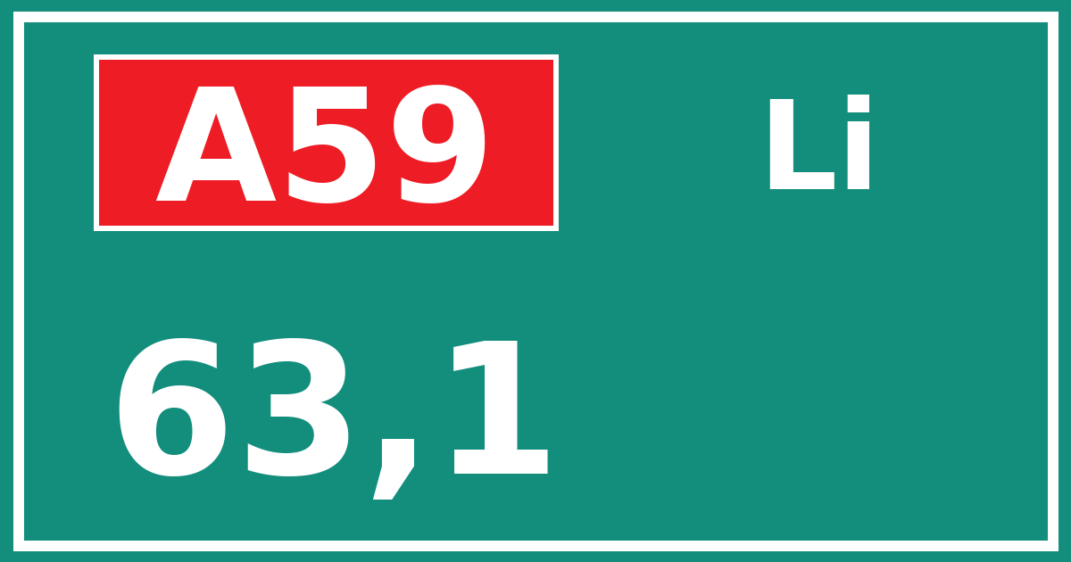 Hectometerbord A59 63,1 zijde Li