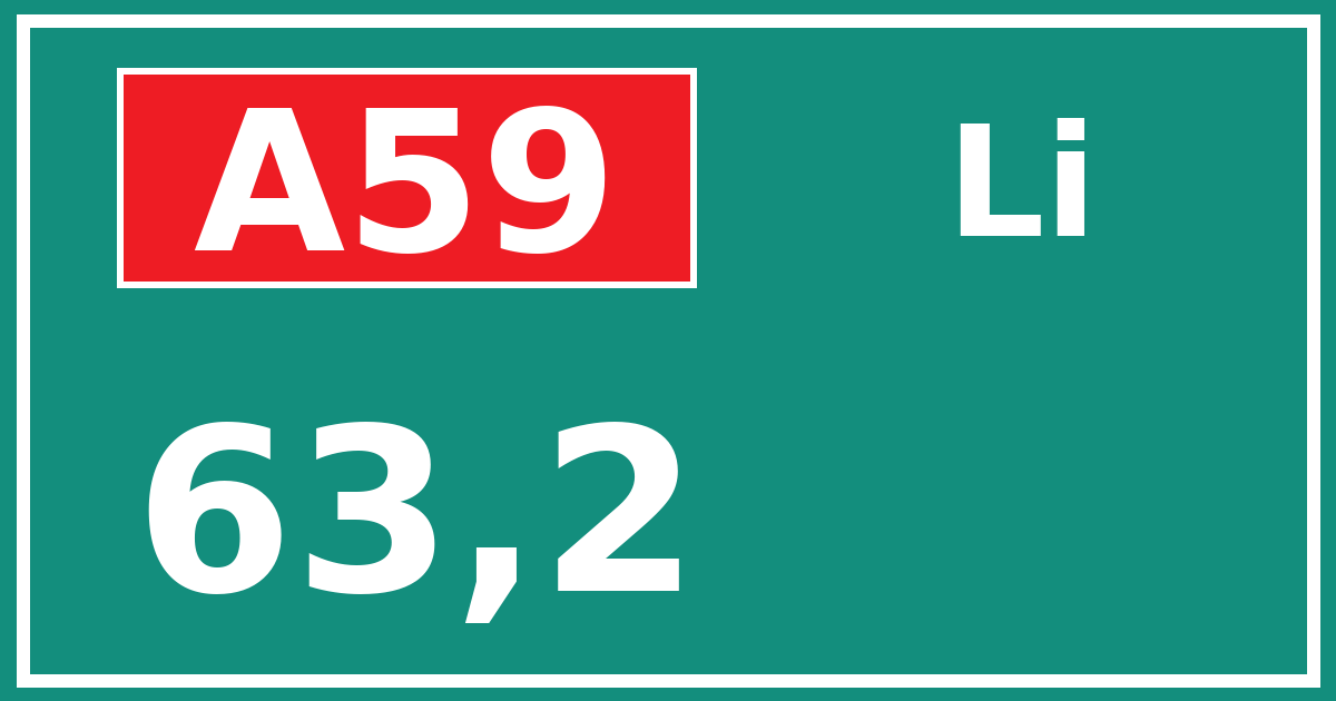 Hectometerbord A59 63,2 zijde Li