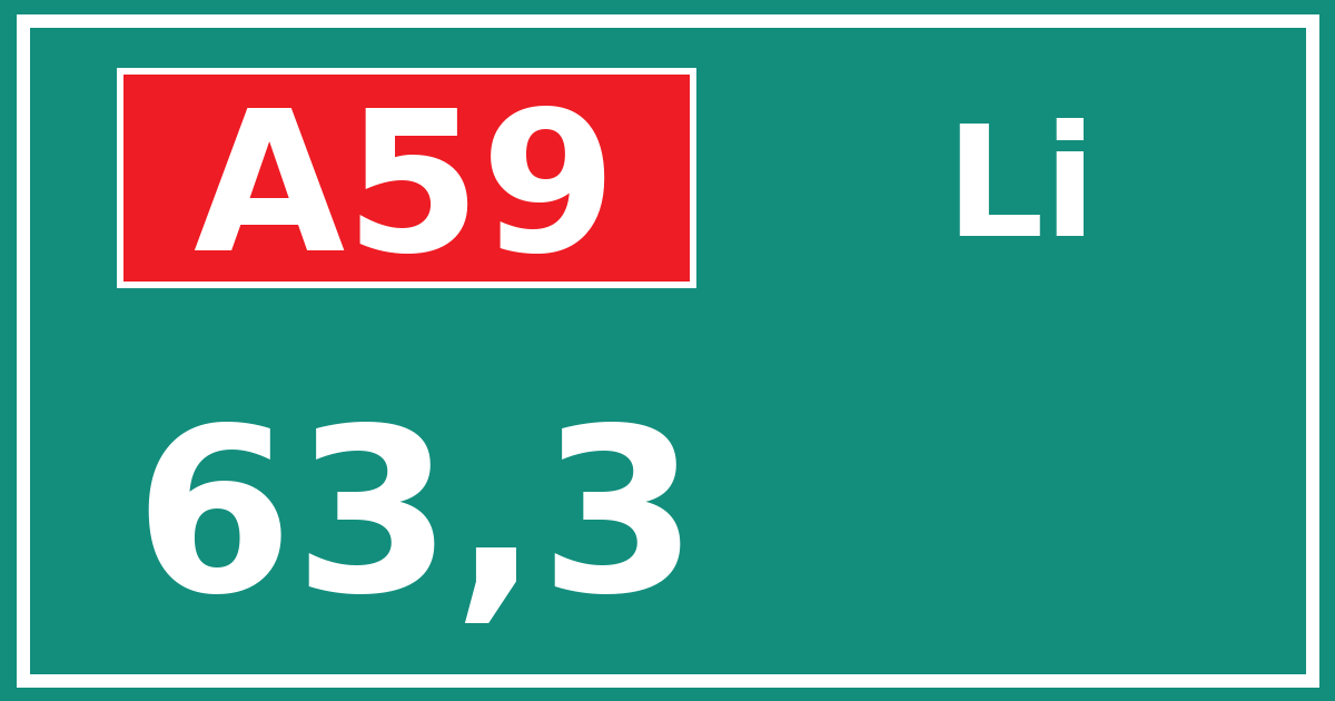 Hectometerbord A59 63,3 zijde Li