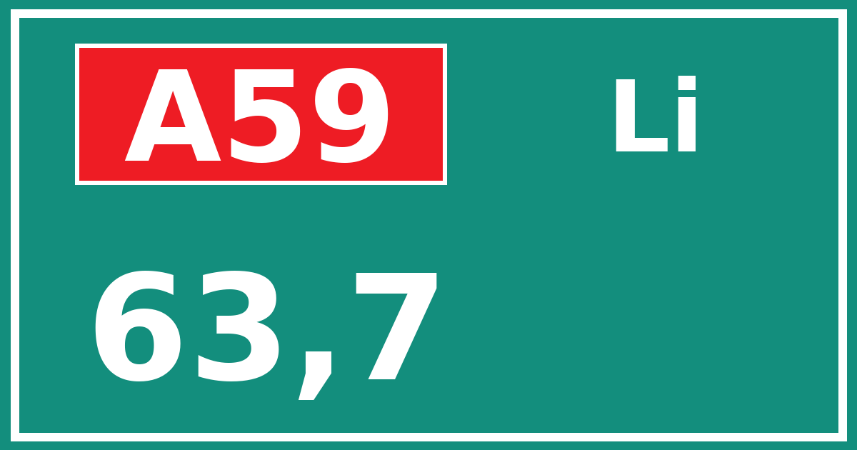 Hectometerbord A59 63,7 zijde Li