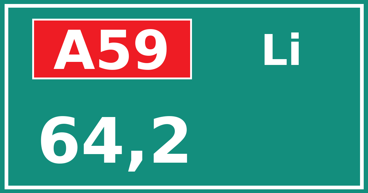 Hectometerbord A59 64,2 zijde Li
