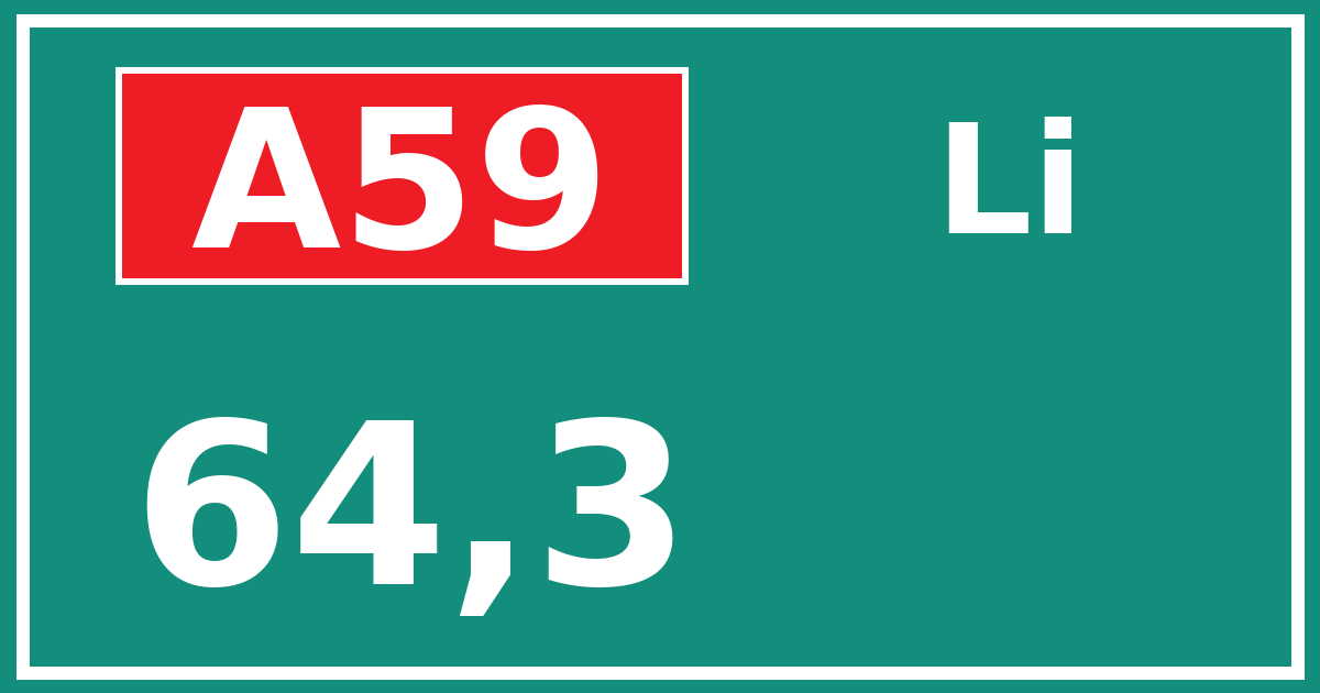 Hectometerbord A59 64,3 zijde Li