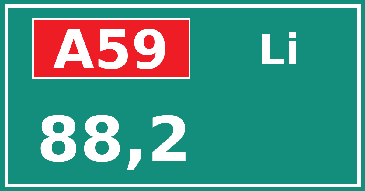 Hectometerbord A59 88,2 zijde Li