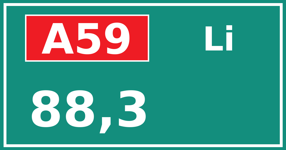 Hectometerbord A59 88,3 zijde Li