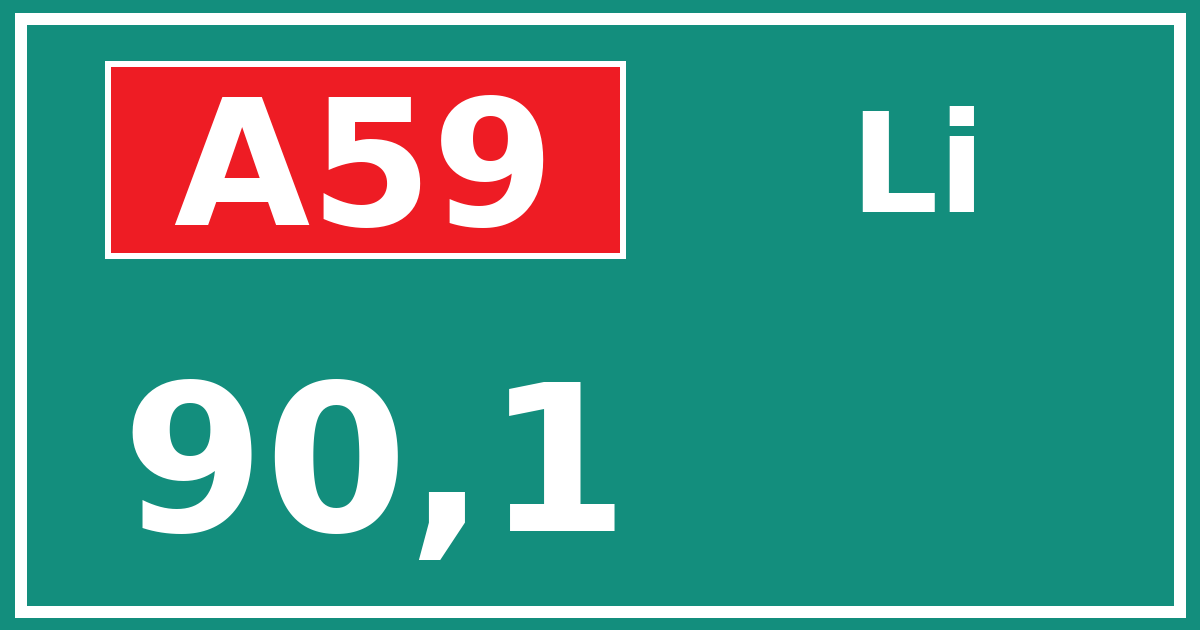 Hectometerbord A59 90,1 zijde Li