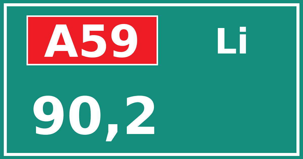 Hectometerbord A59 90,2 zijde Li