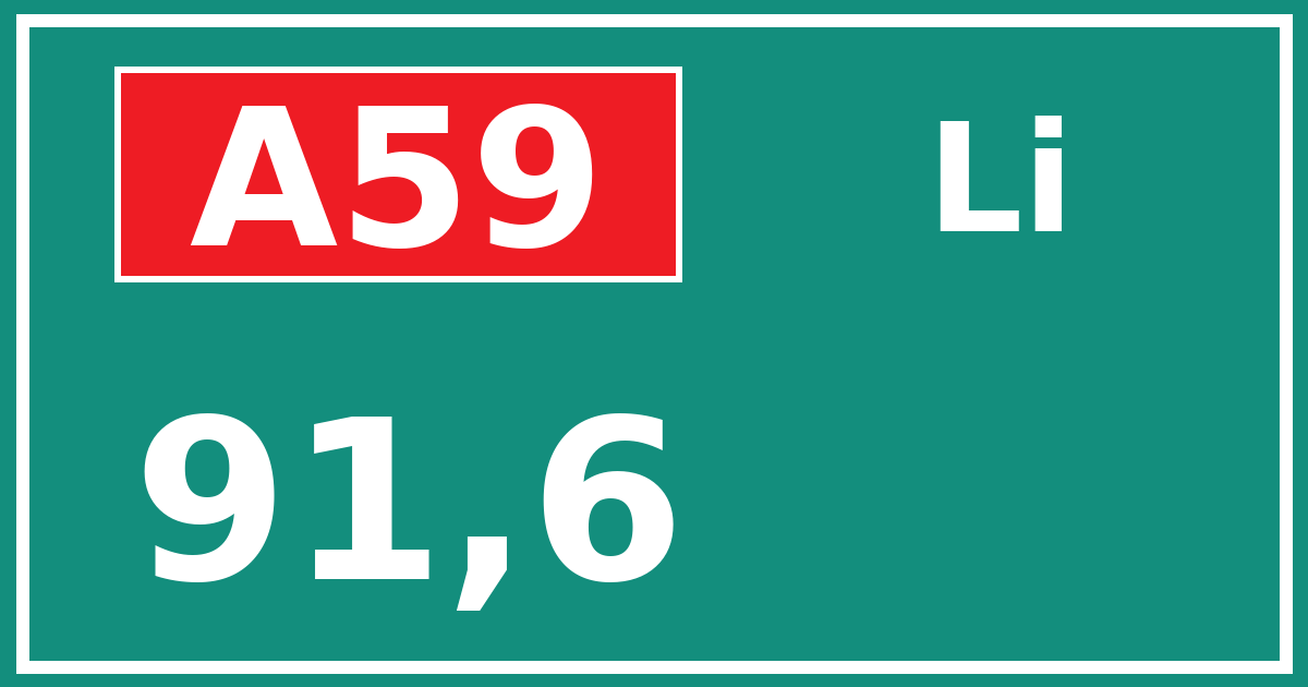 Hectometerbord A59 91,6 zijde Li