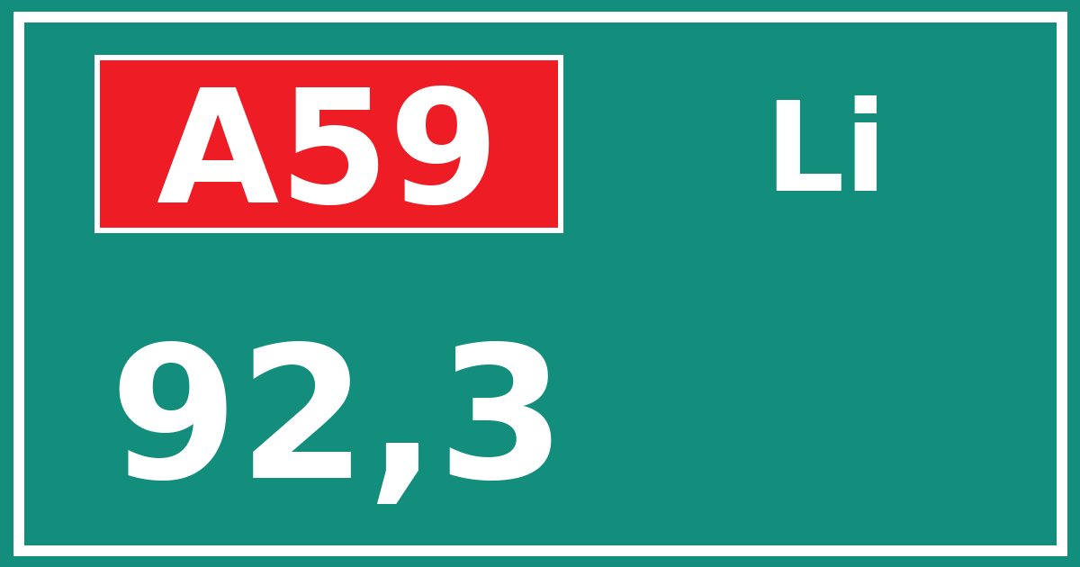 Hectometerbord A59 92,3 zijde Li