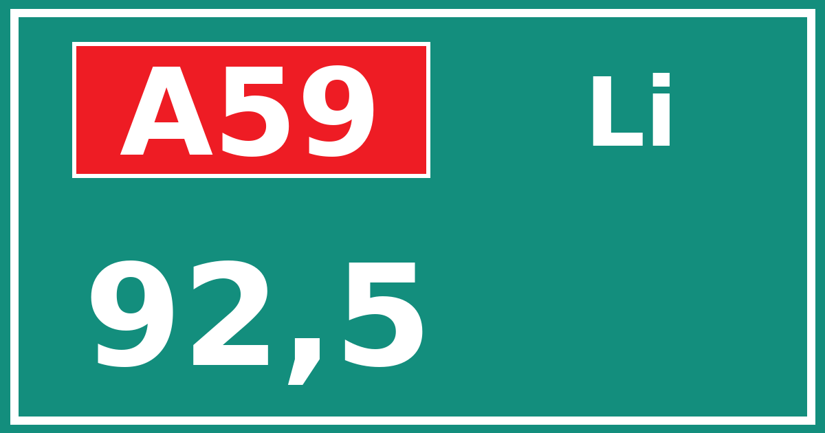 Hectometerbord A59 92,5 zijde Li