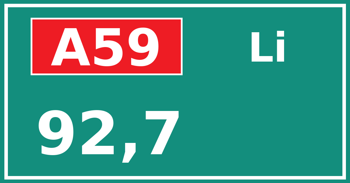Hectometerbord A59 92,7 zijde Li