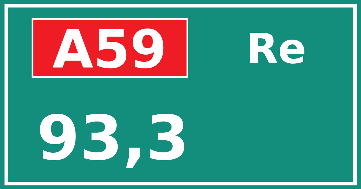 Hectometerbord A59 93,3 zijde Re
