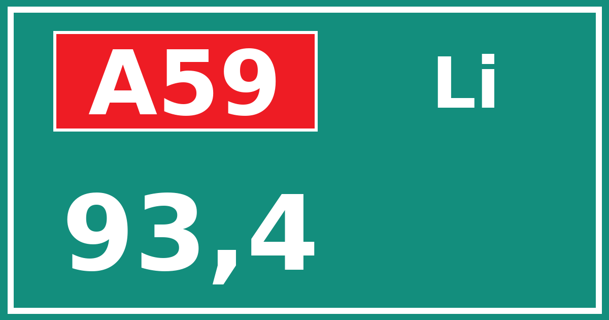 Hectometerbord A59 93,4 zijde Li