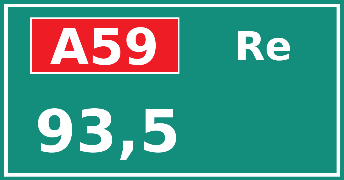 Hectometerbord A59 93,5 zijde Re