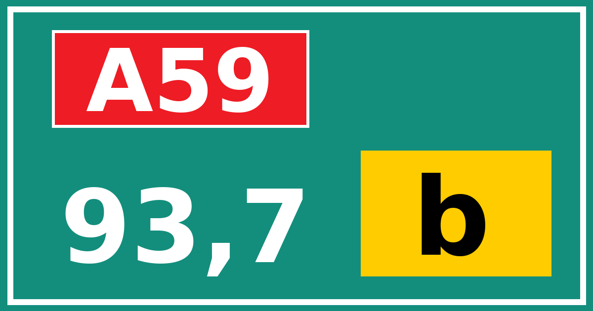 Hectometerbord A59 93,7 letter b
