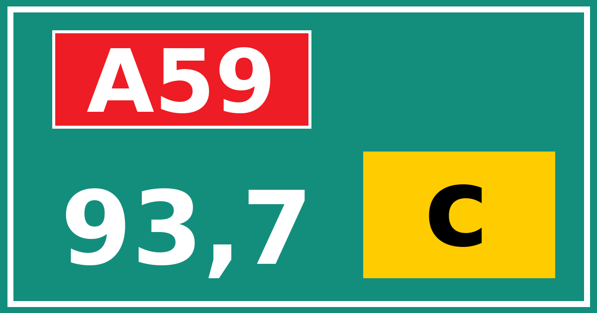 Hectometerbord A59 93,7 letter c