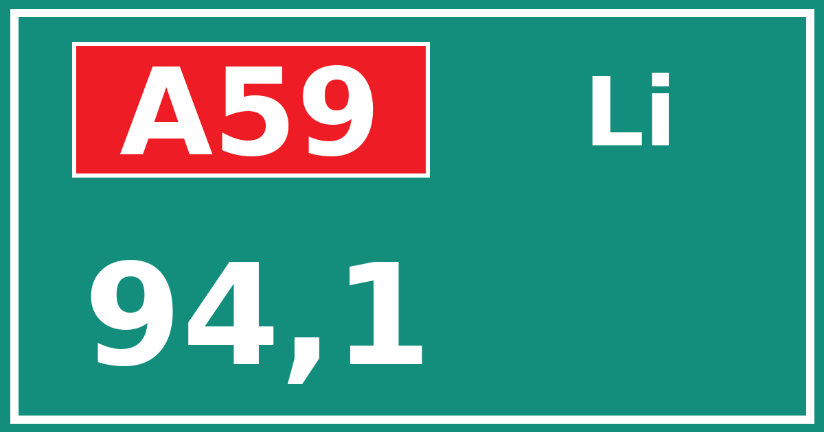 Hectometerbord A59 94,1 zijde Li