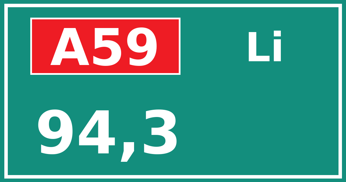 Hectometerbord A59 94,3 zijde Li