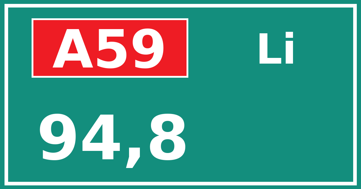 Hectometerbord A59 94,8 zijde Li