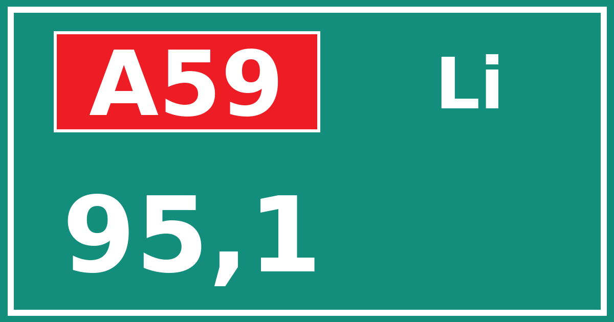 Hectometerbord A59 95,1 zijde Li