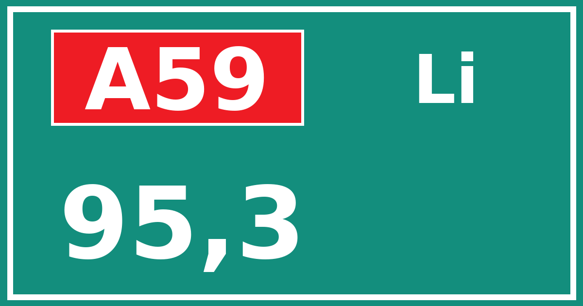 Hectometerbord A59 95,3 zijde Li