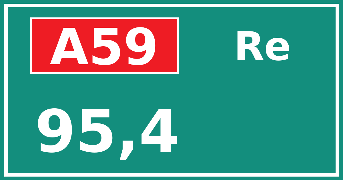 Hectometerbord A59 95,4 zijde Re