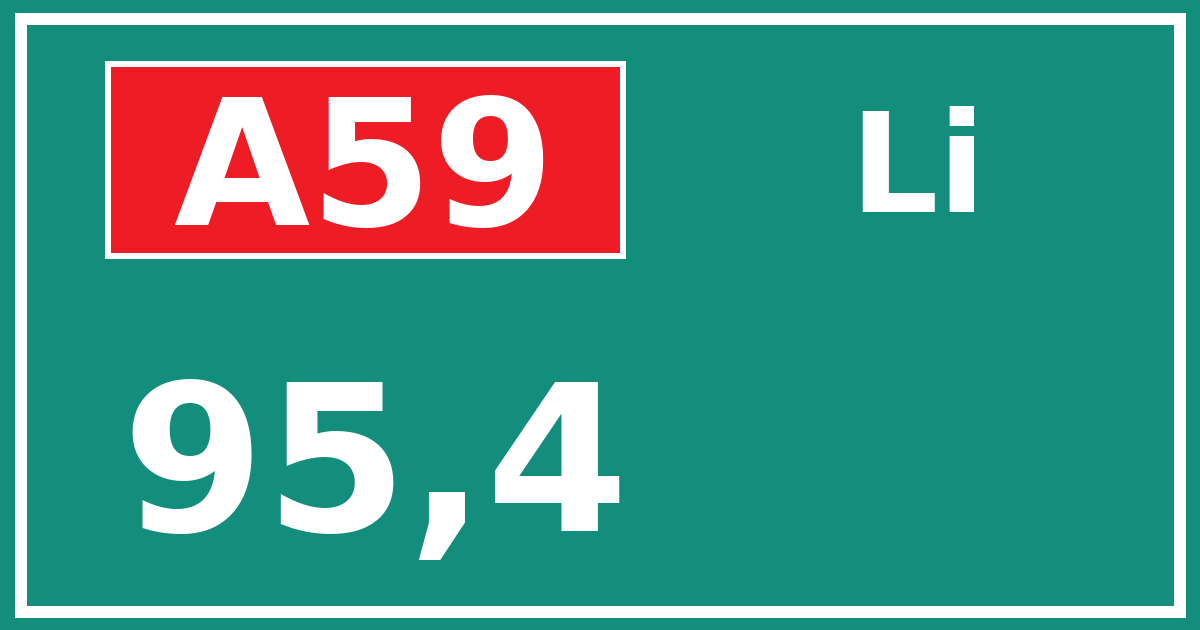 Hectometerbord A59 95,4 zijde Li