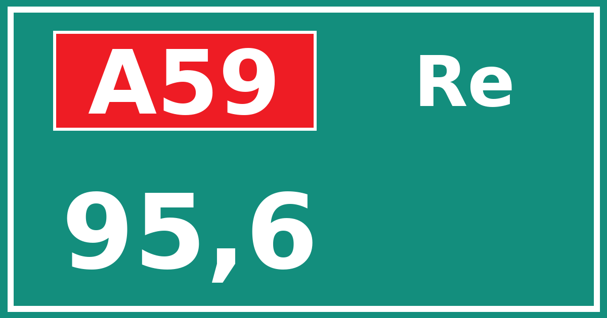 Hectometerbord A59 95,6 zijde Re