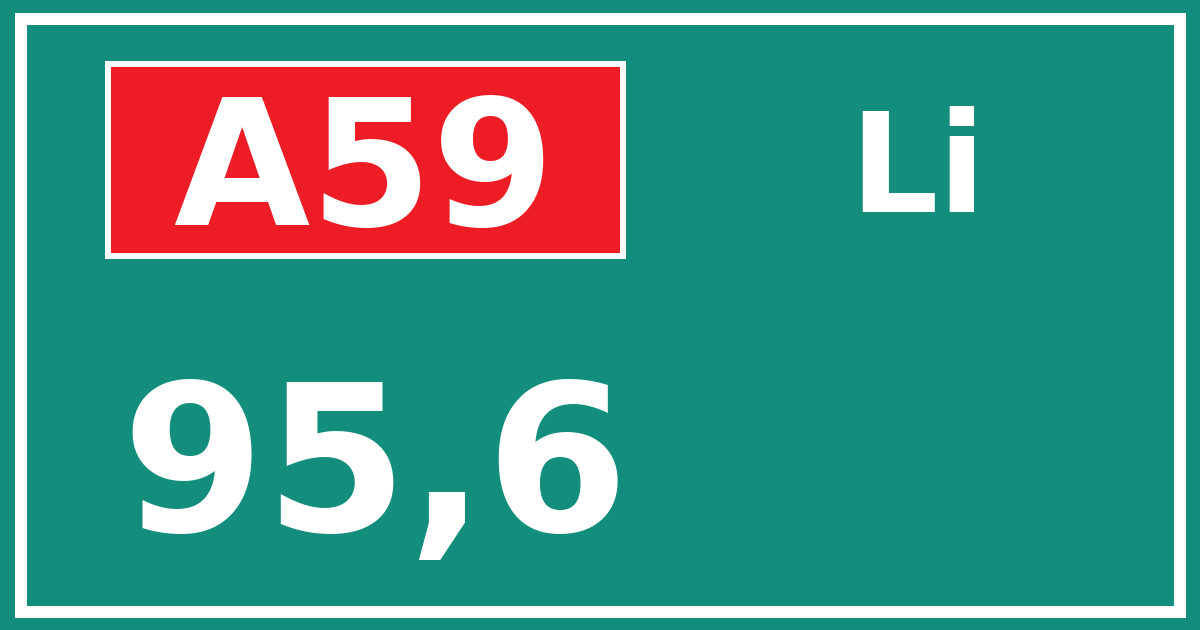 Hectometerbord A59 95,6 zijde Li
