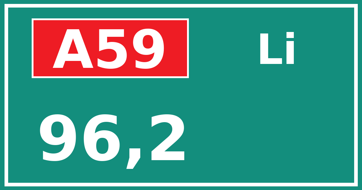 Hectometerbord A59 96,2 zijde Li