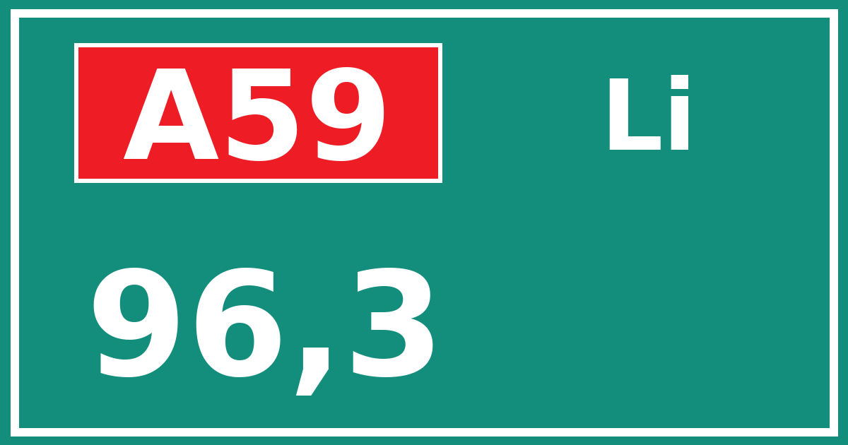 Hectometerbord A59 96,3 zijde Li