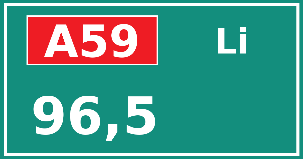 Hectometerbord A59 96,5 zijde Li