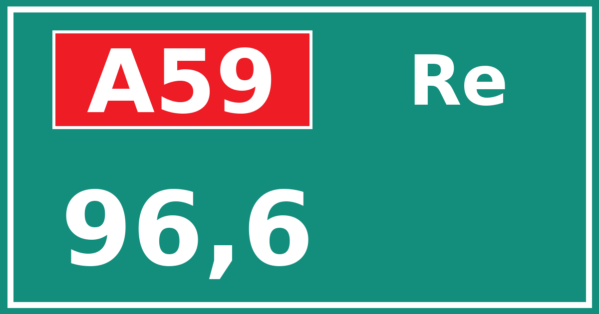 Hectometerbord A59 96,6 zijde Re